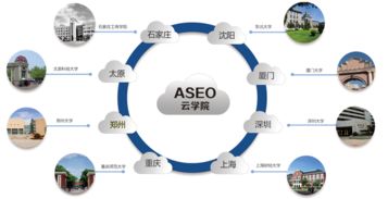 大學生為何紛紛轉行IT網絡工程？探秘ASEO云學院的吸引力